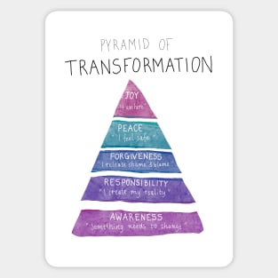 Pyramid of transformation resource Sticker